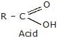 chemistry